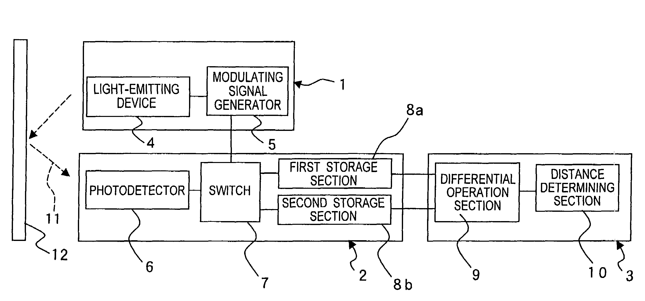 Optical distance measuring apparatus