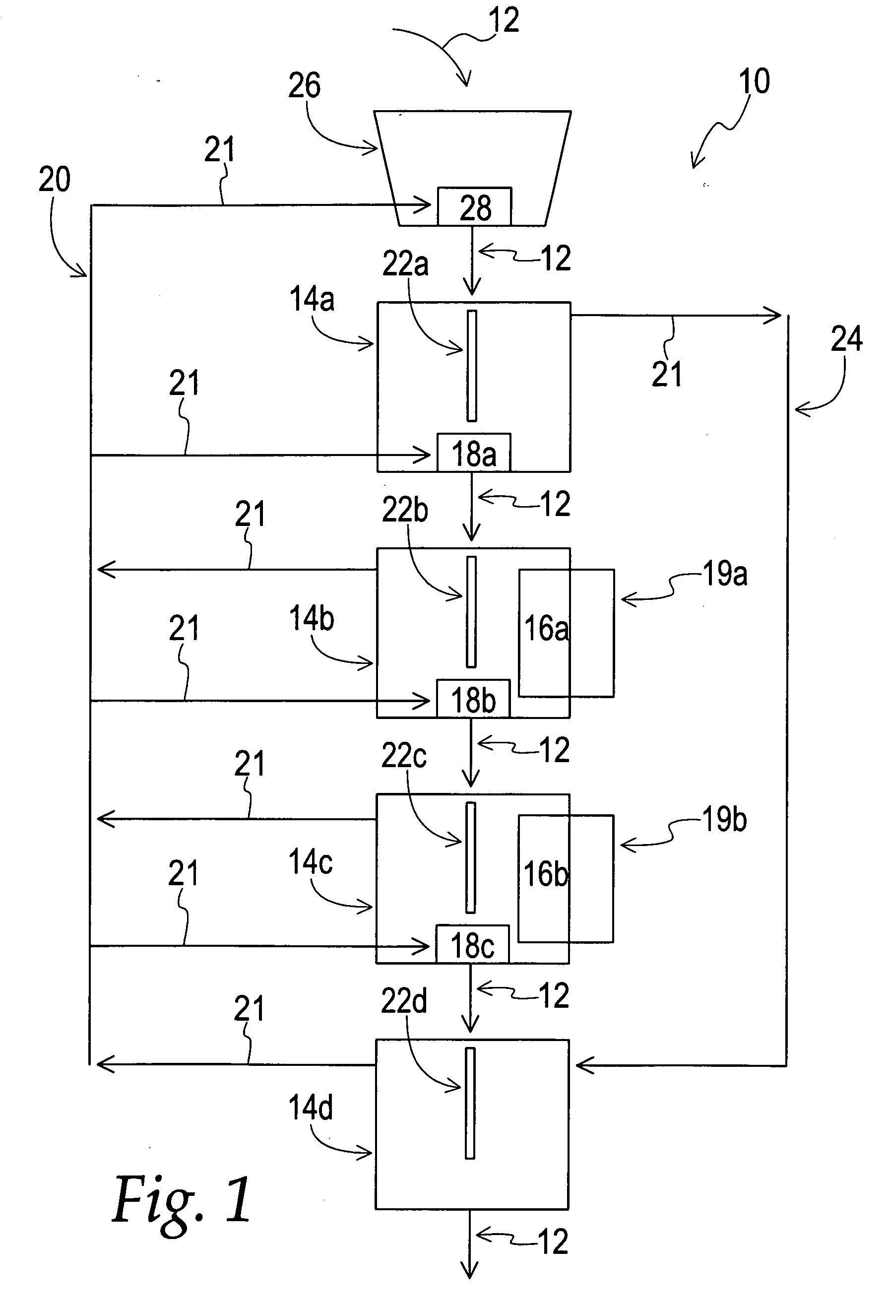 Harvest drying method and apparatus