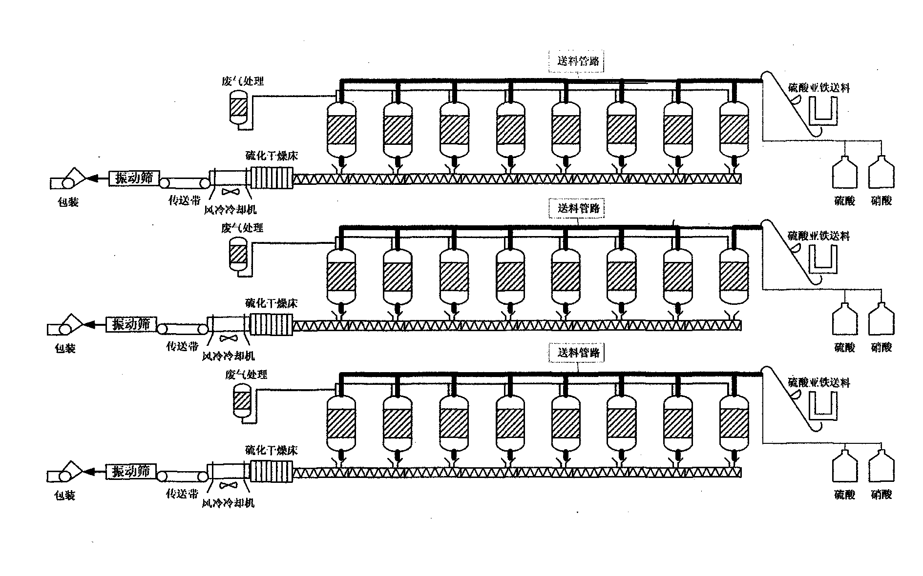 Production method for solid polyferric sulphate