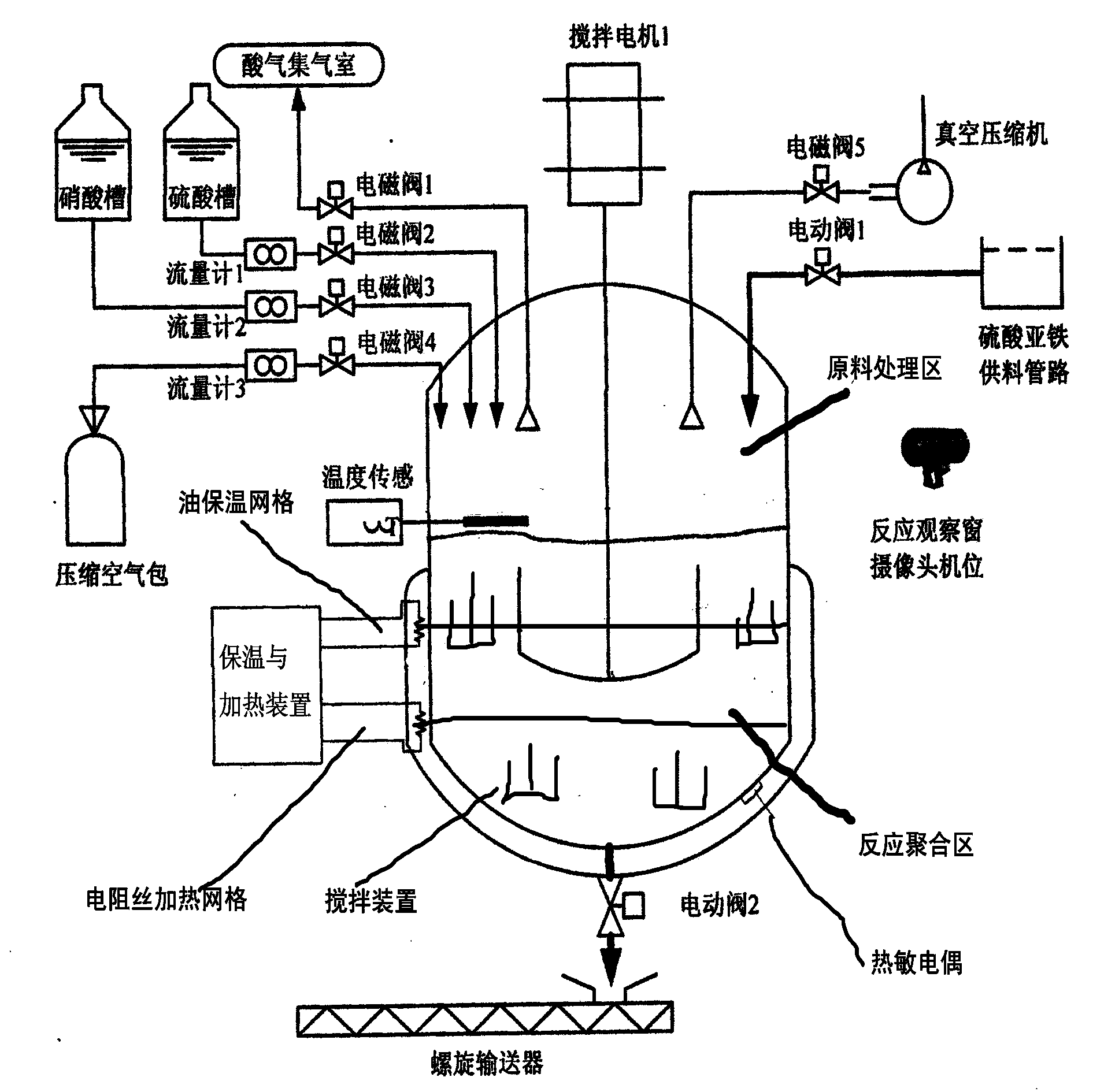 Production method for solid polyferric sulphate