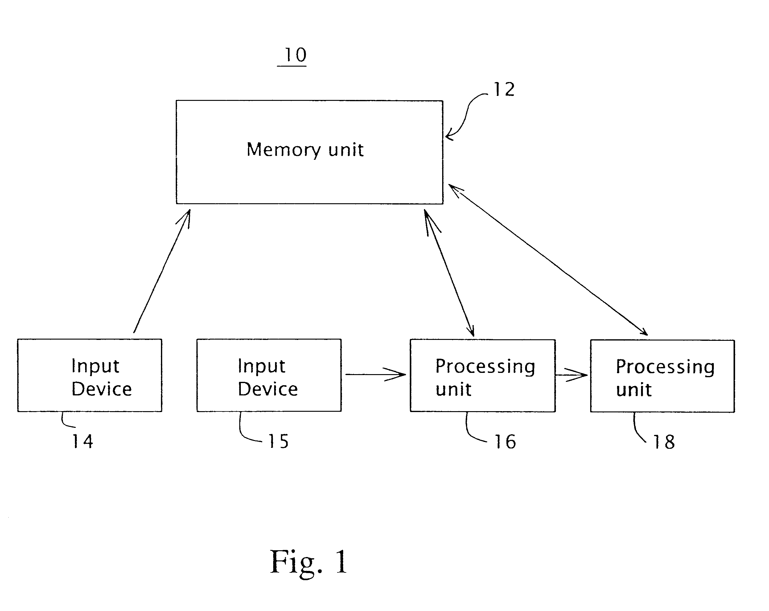 Voice authentication method and system utilizing same