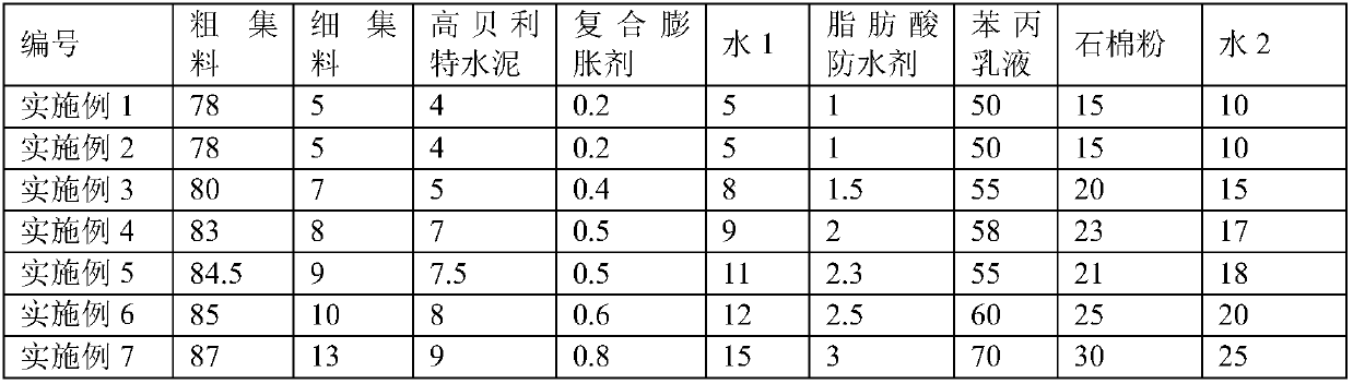 Cement-stabilized macadam base and construction method thereof