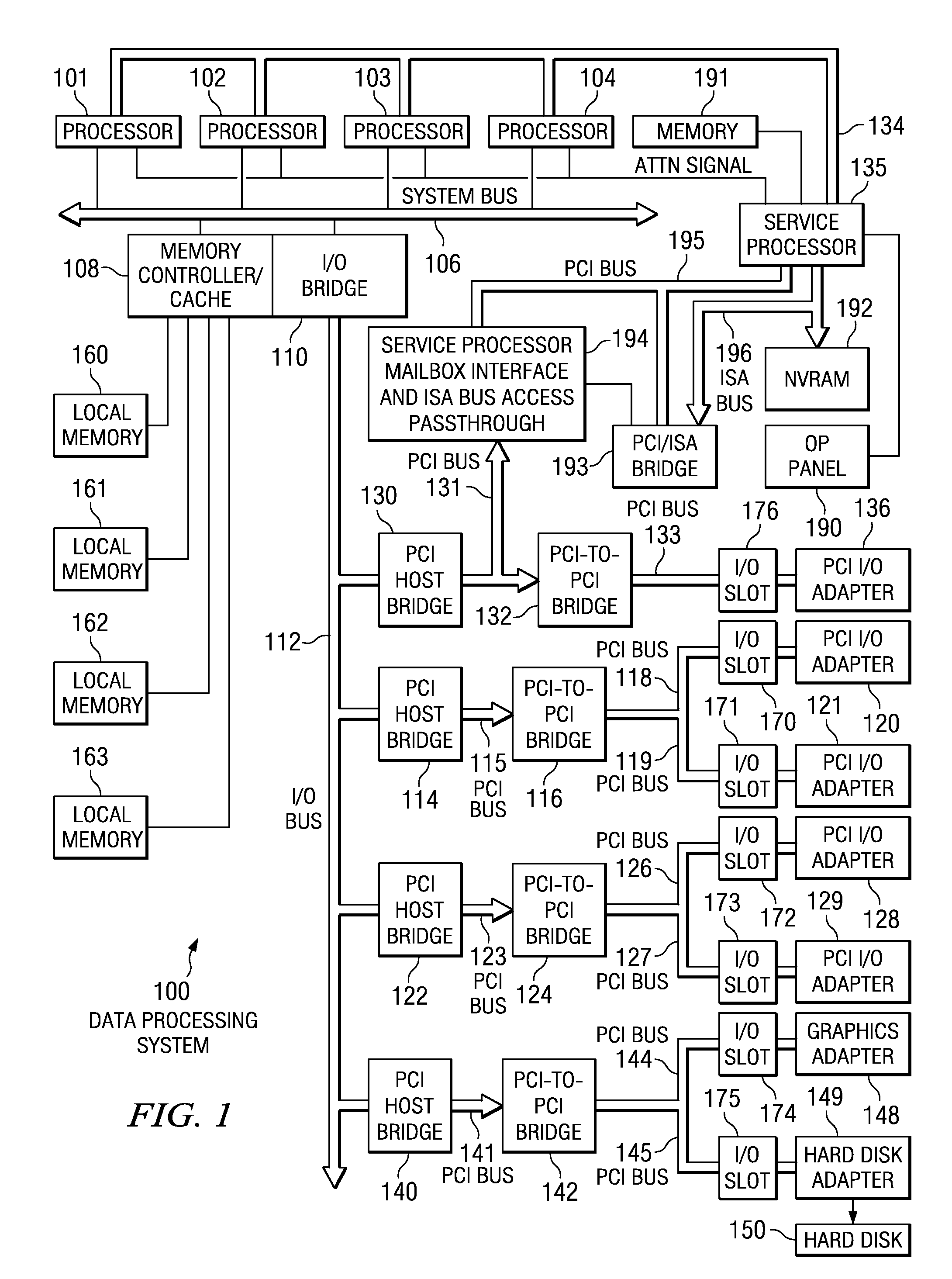 Method, Apparatus, and Program Product for Heuristic Based Affinity Dispatching for Shared Processor Partition Dispatching