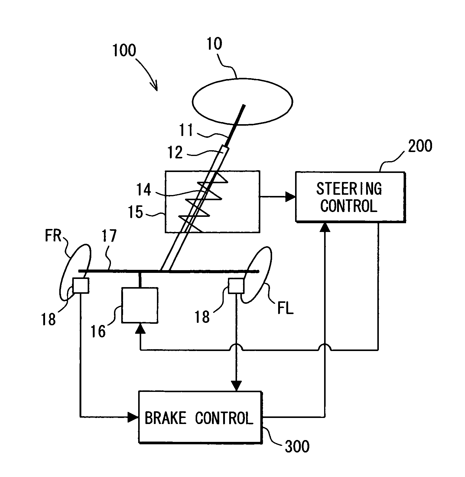 Apparatus for controlling vehicle