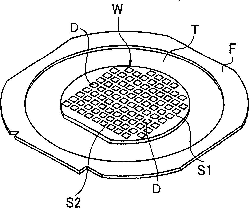 Alignment method for wafer