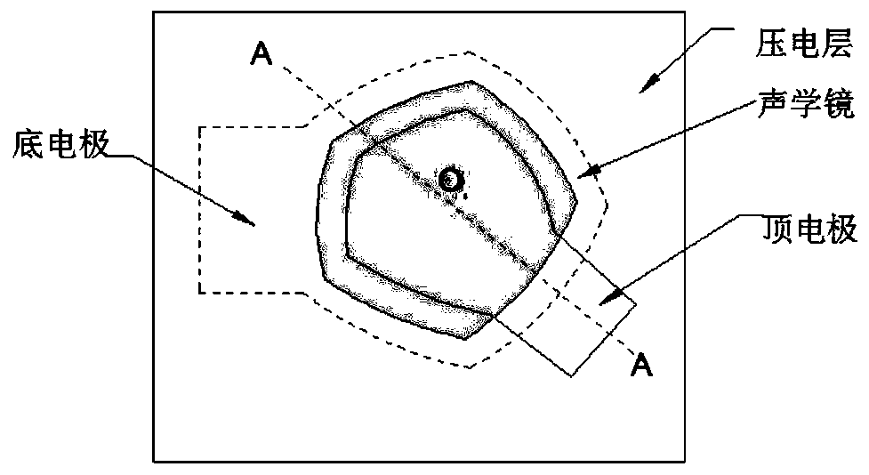 Bulk acoustic wave resonator provided with insertion structure and temperature compensation layer, filter and electronic equipment