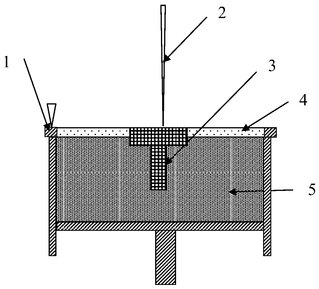 A support-free 3D printing method