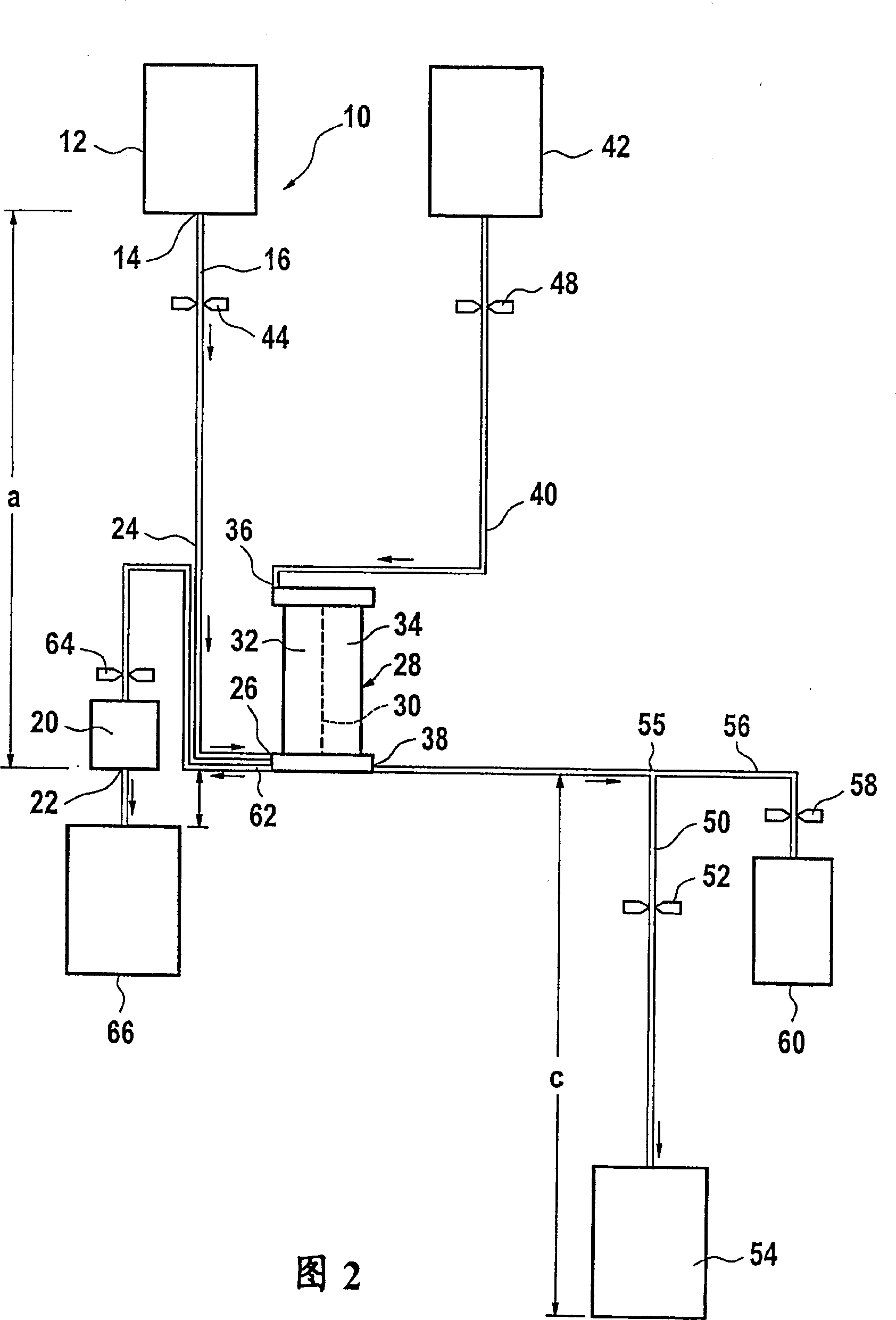 Method and device for separating whole blood into an erythrocyte concentrate and cell-free or thrombocyte-containing plasma under gravitational force