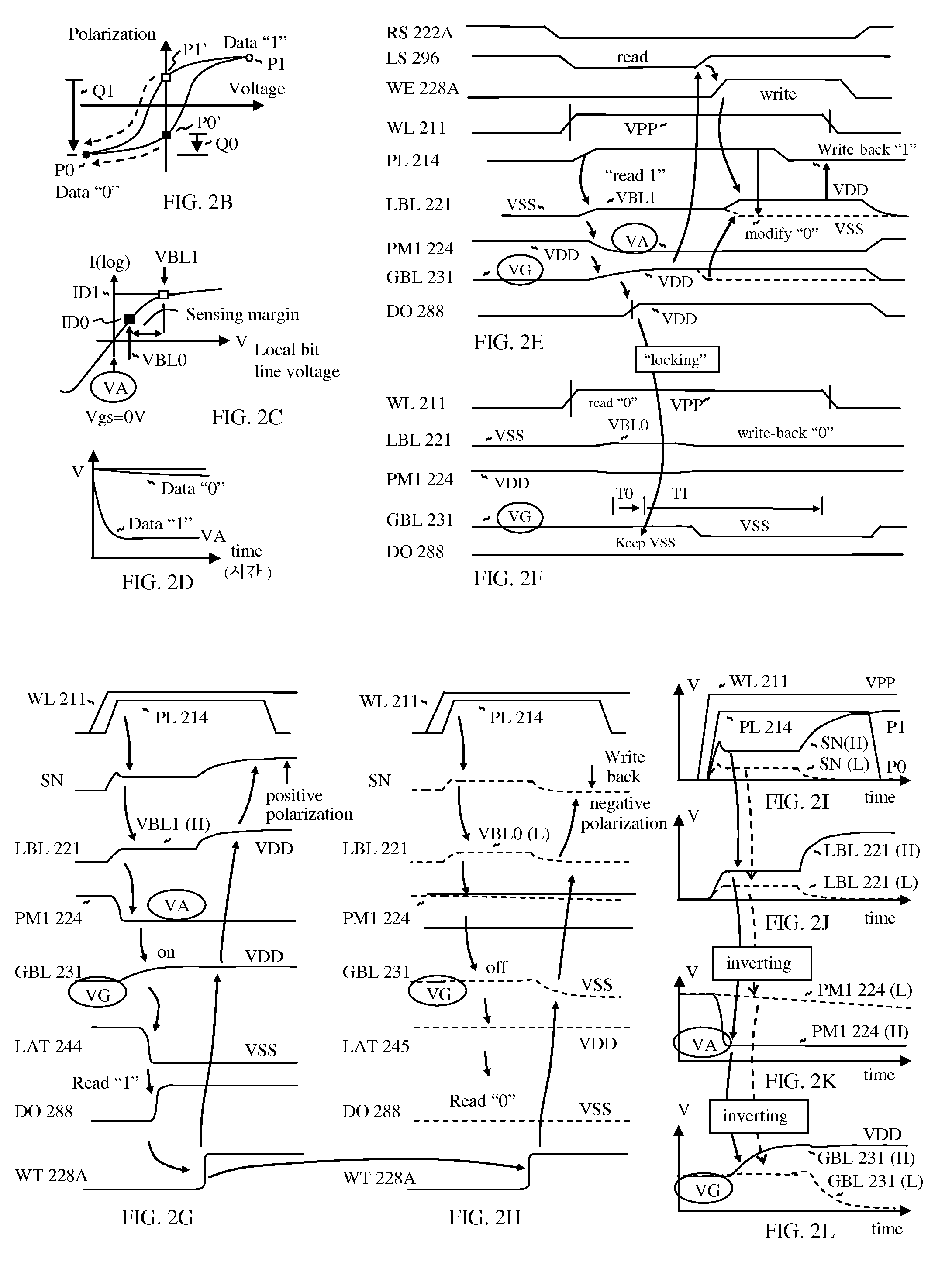 FRAM including a tunable gain amp as a local sense amp