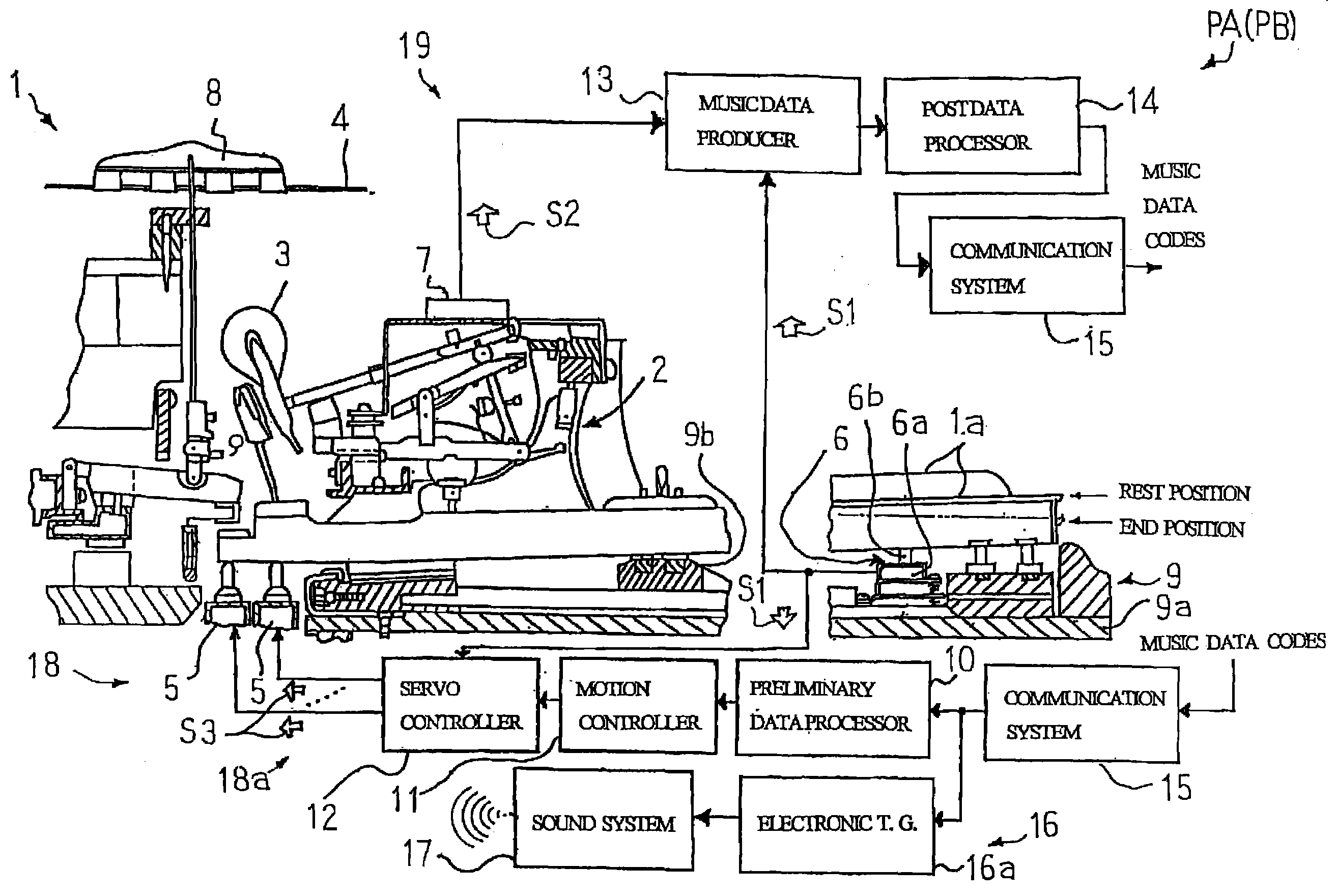 Music performance system for music session and component musical instruments