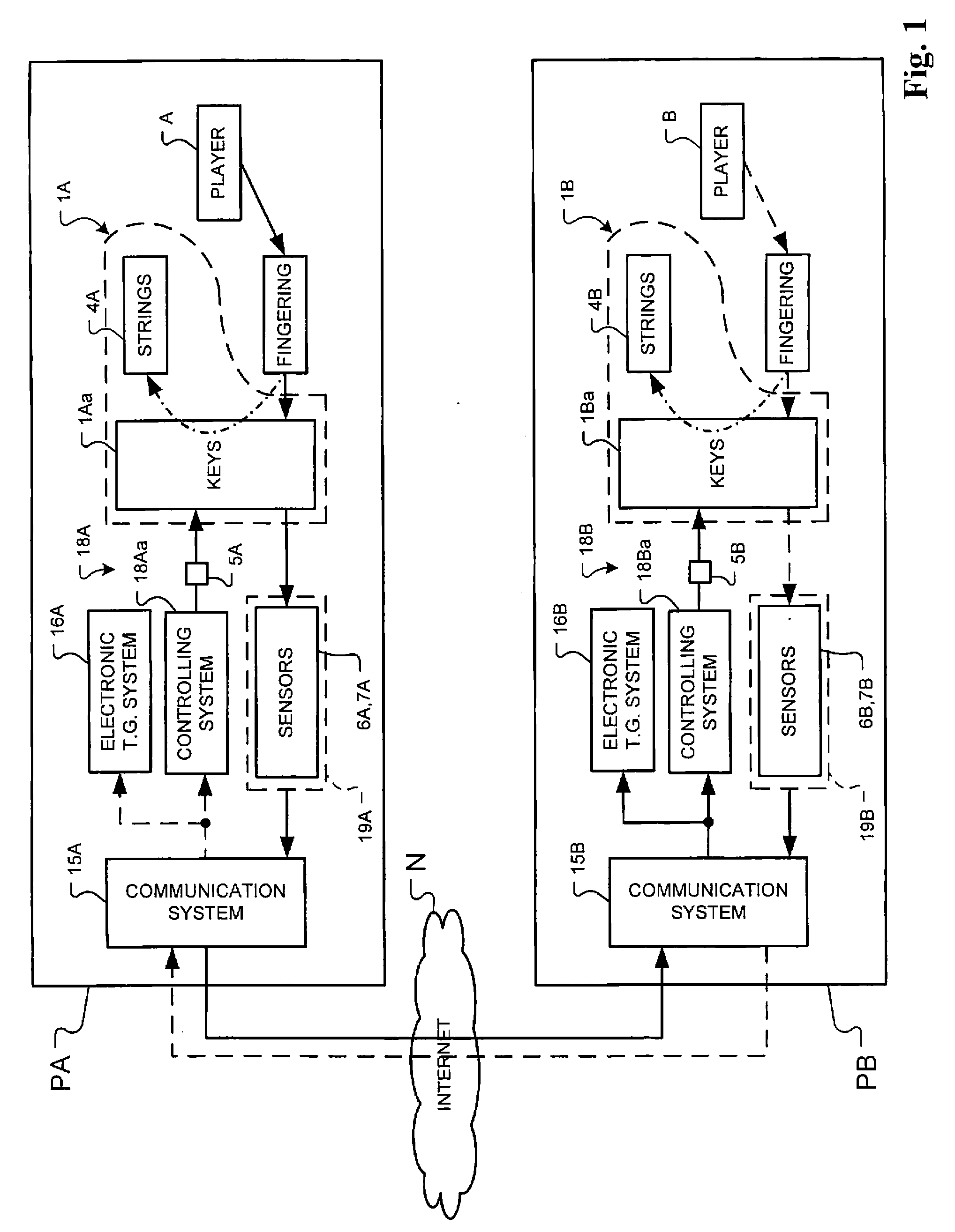 Music performance system for music session and component musical instruments