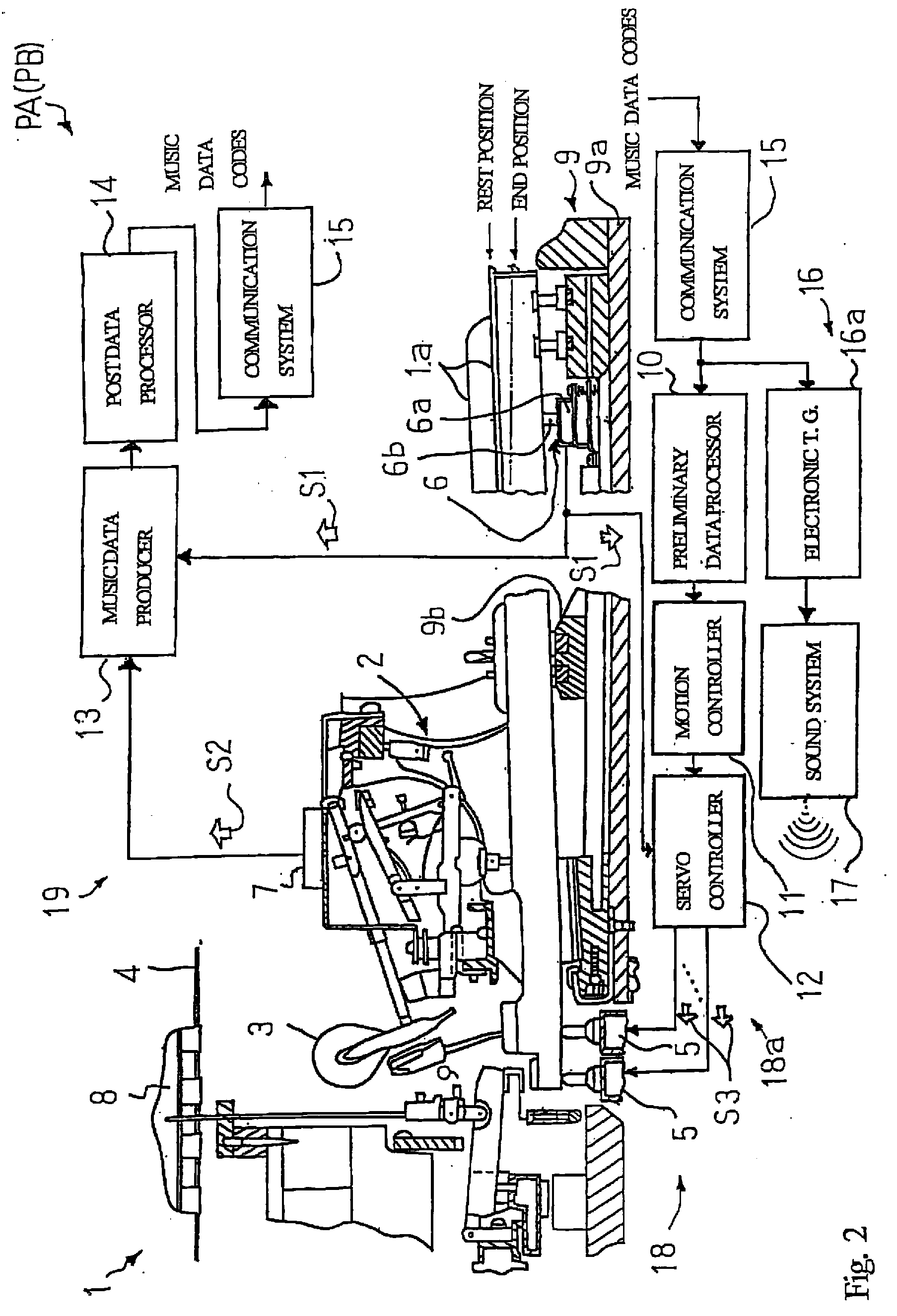 Music performance system for music session and component musical instruments