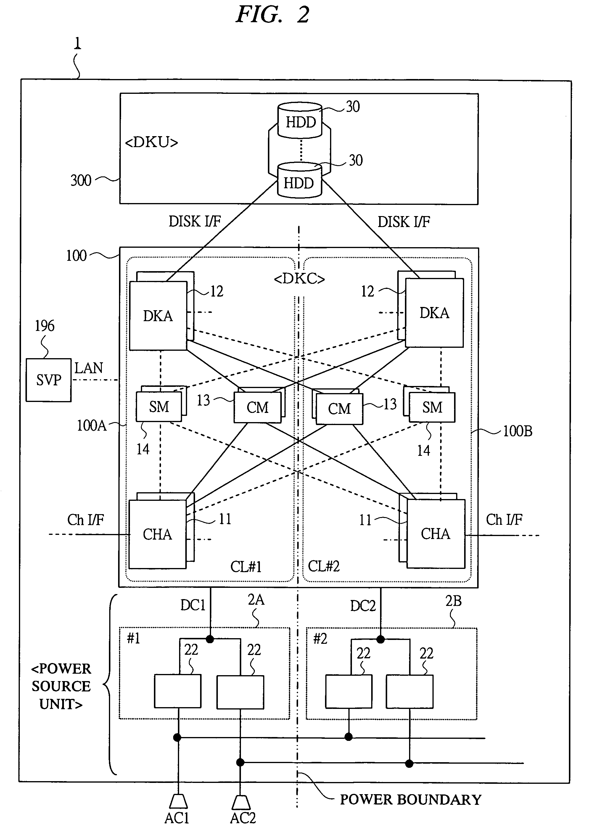 Disk array system