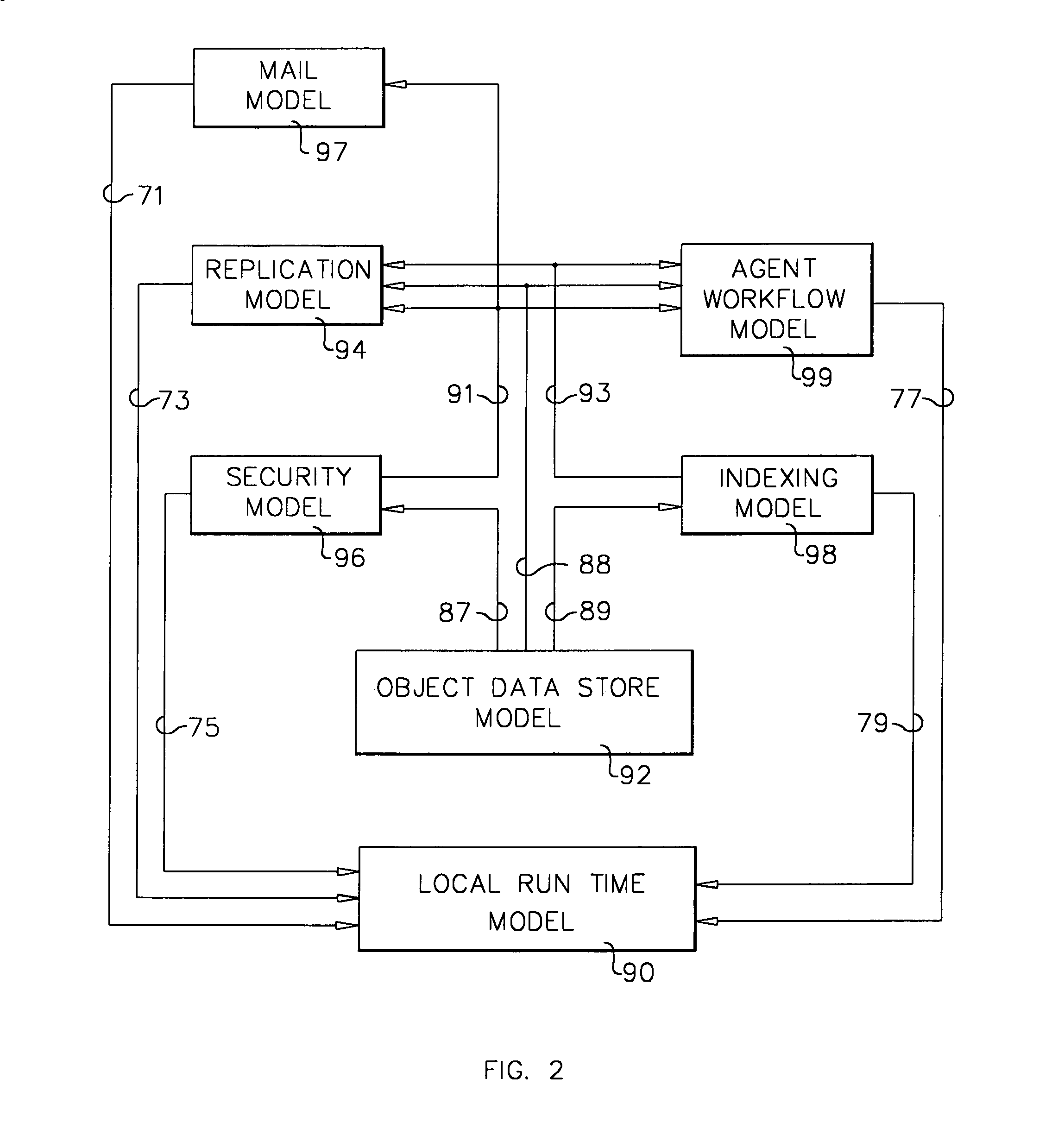 System and method for downloading security context elements governing execution of downloadable and distributable agents