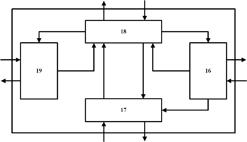 Closed loop control device for low blood volume shock liquid resuscitation