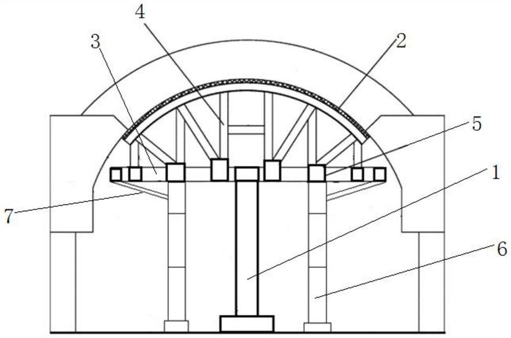 Quick construction formwork for middle arch secondary lining of separated island type underground excavation station