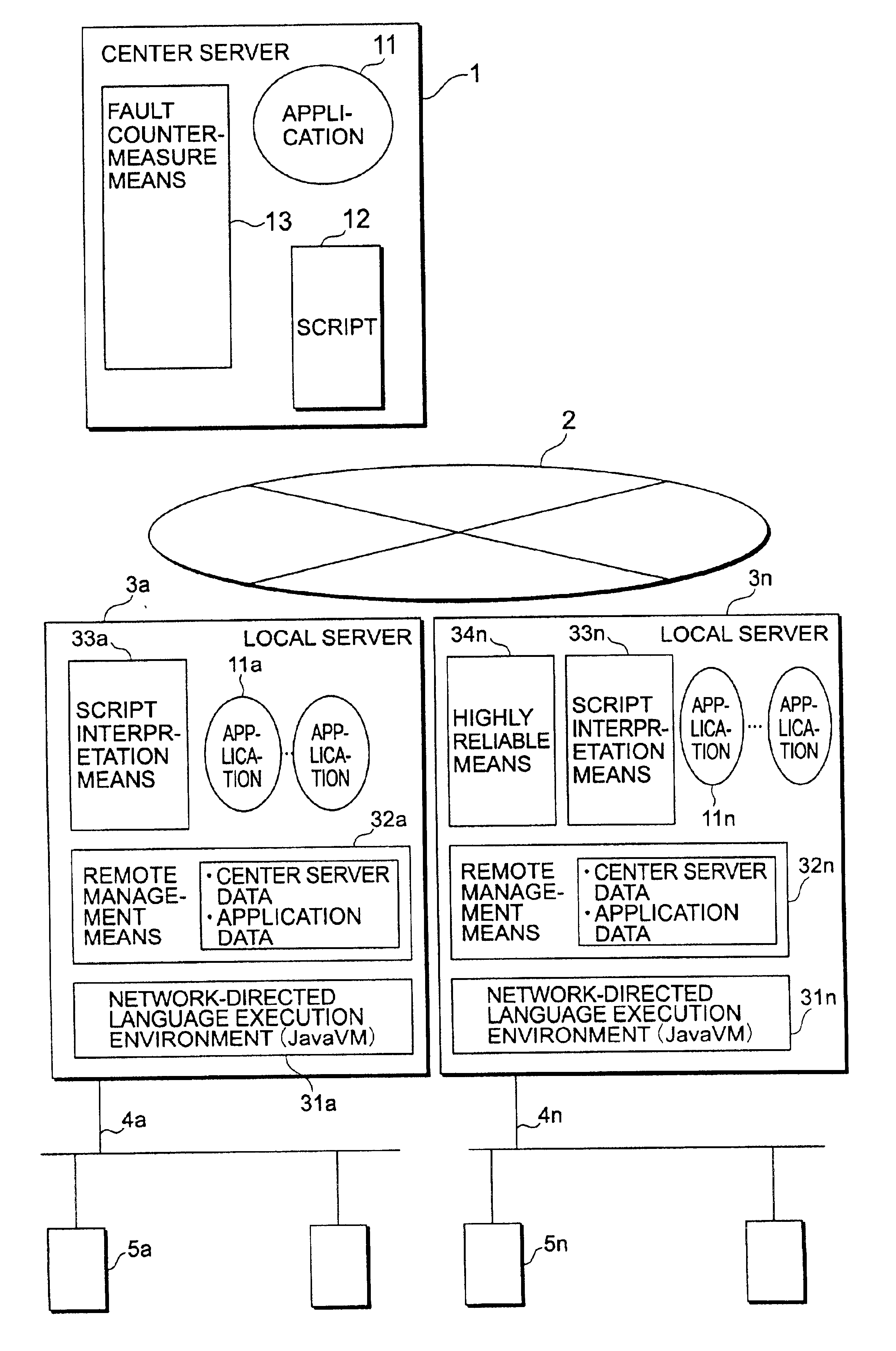 Software management system for providing software installation and maintenance over a network