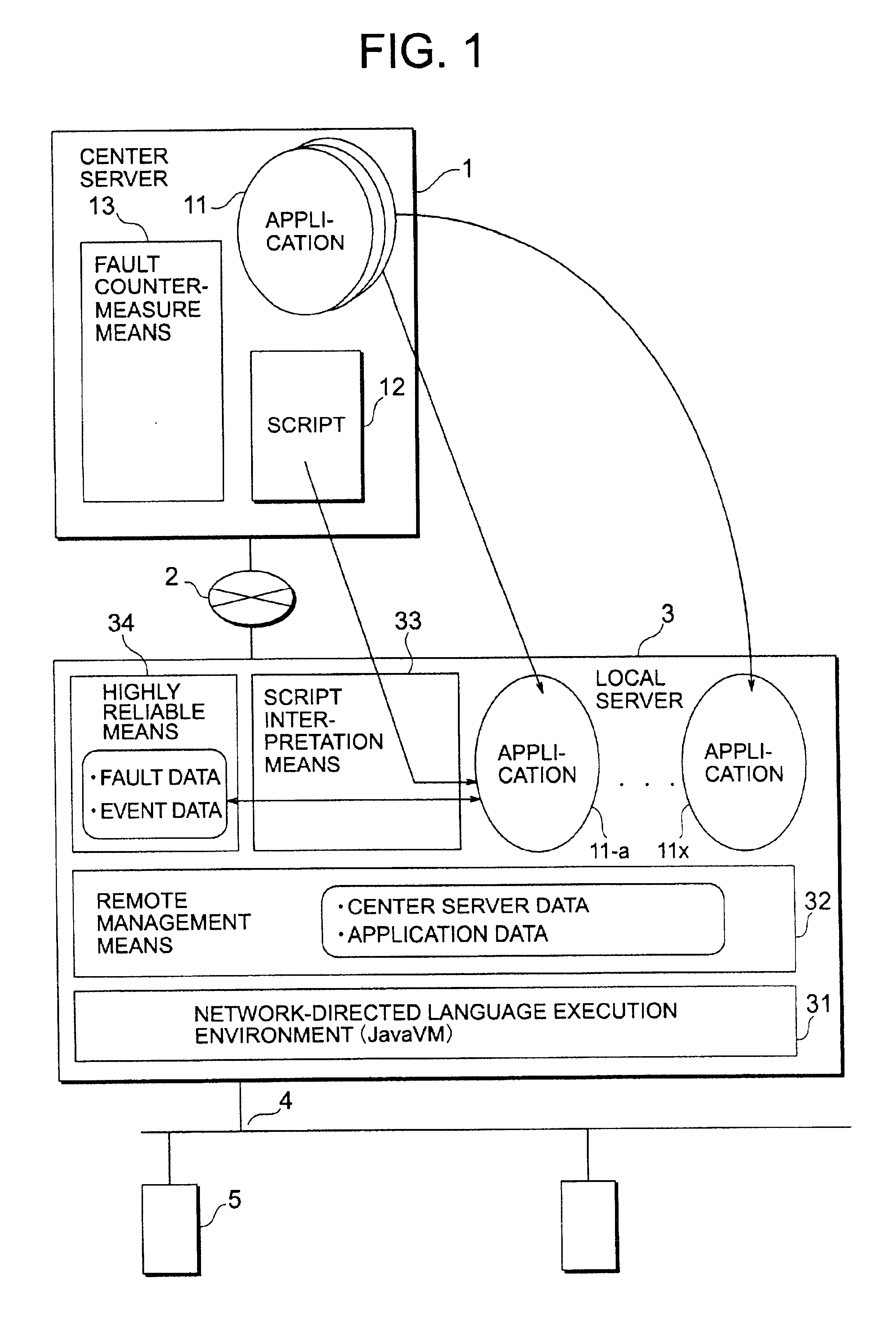 Software management system for providing software installation and maintenance over a network