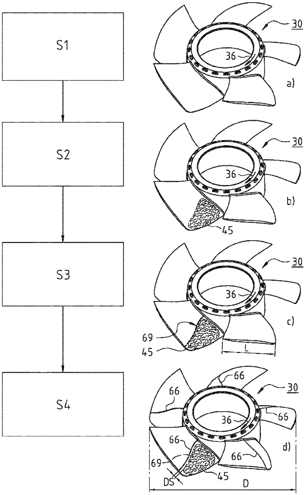 Axial flow ventilation or diagonal flow ventilation