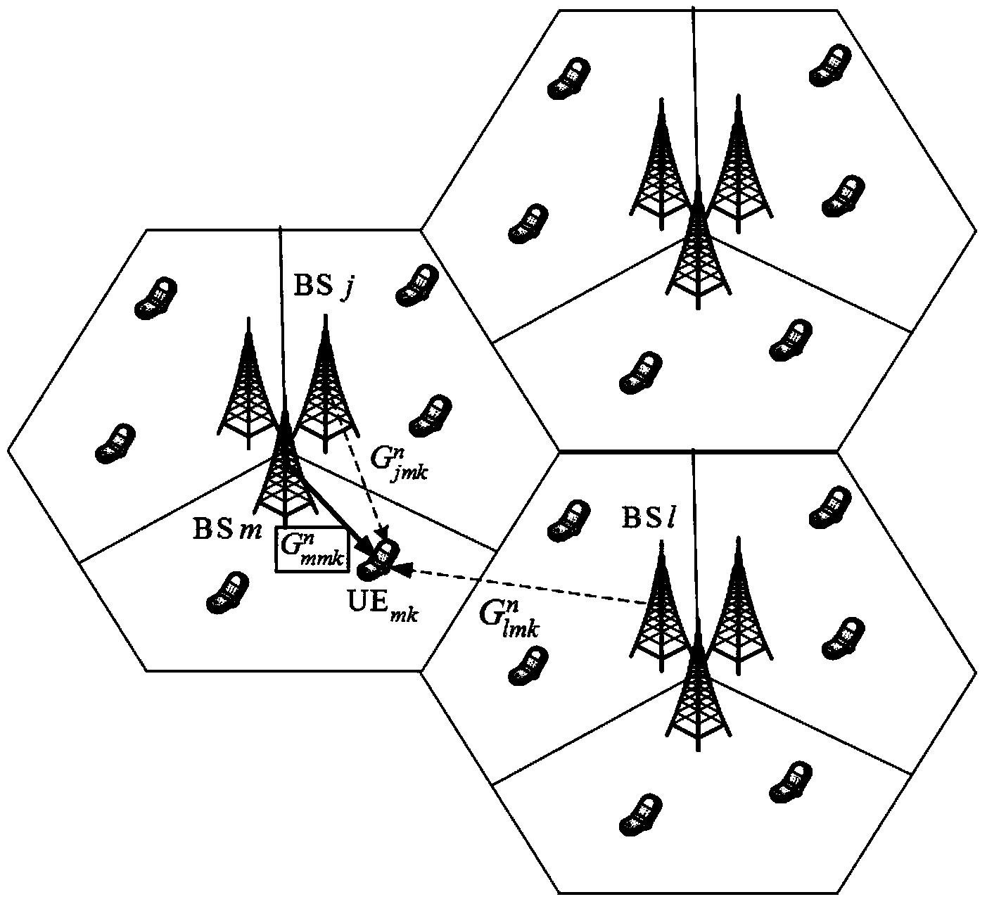 3D MIMO beamforming method with robustness in multi-cell OFDMA network