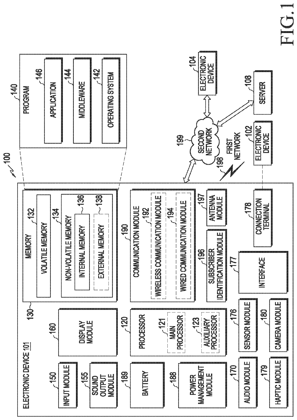 Electronic device including speaker module