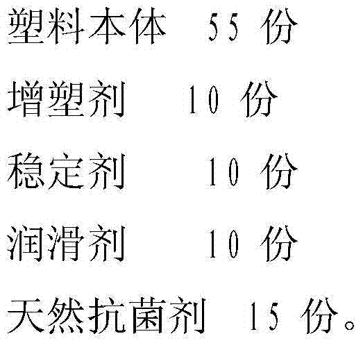 Antibacterial plastic containing natural antibacterial agent