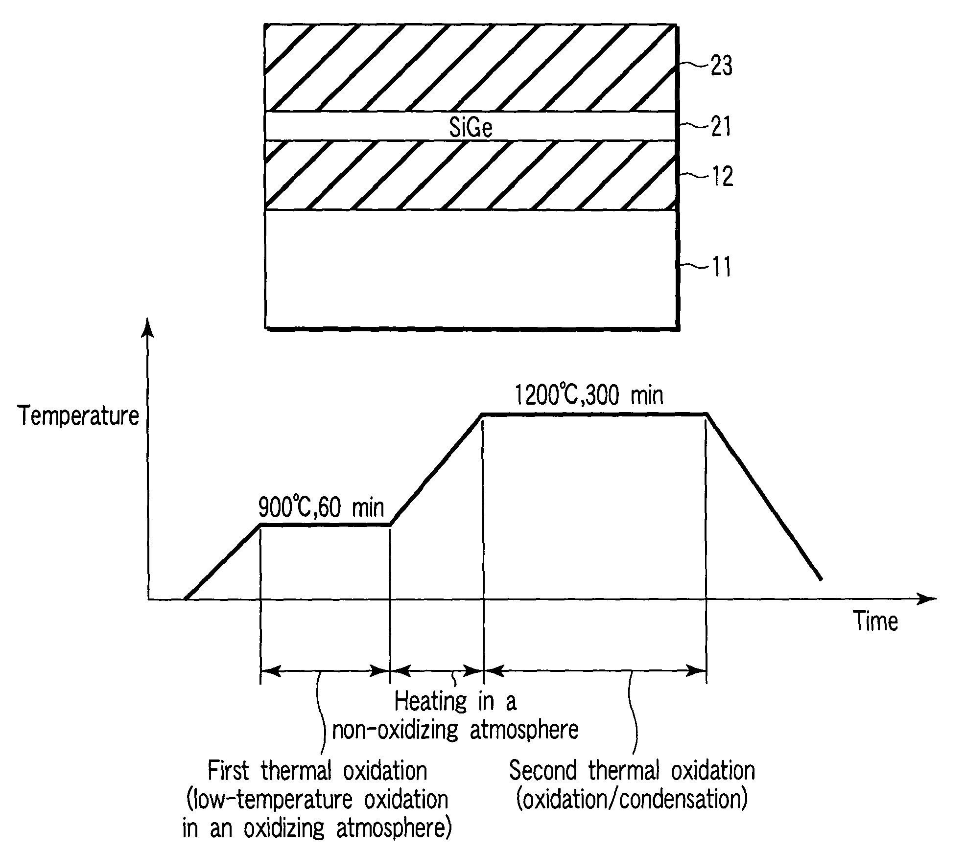 Semiconductor device and method of manufacturing the same