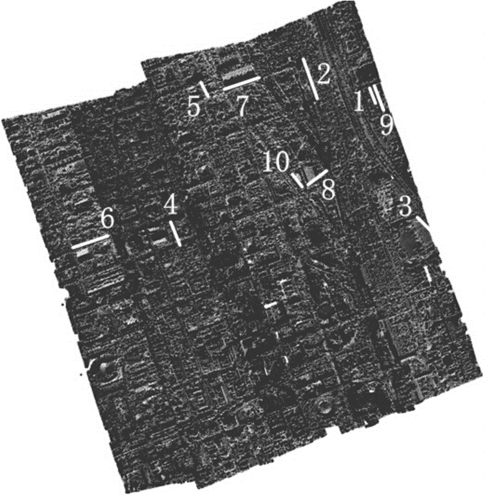 Method for imaging geometric model based on Pluecker straight line