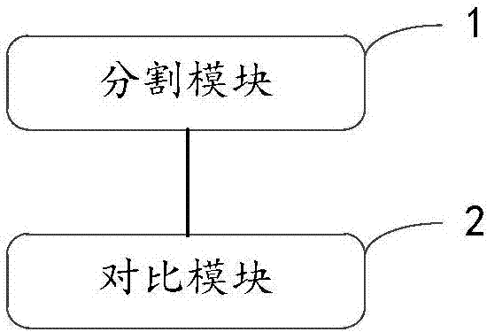 Remote sensing image contrastive analysis method and system