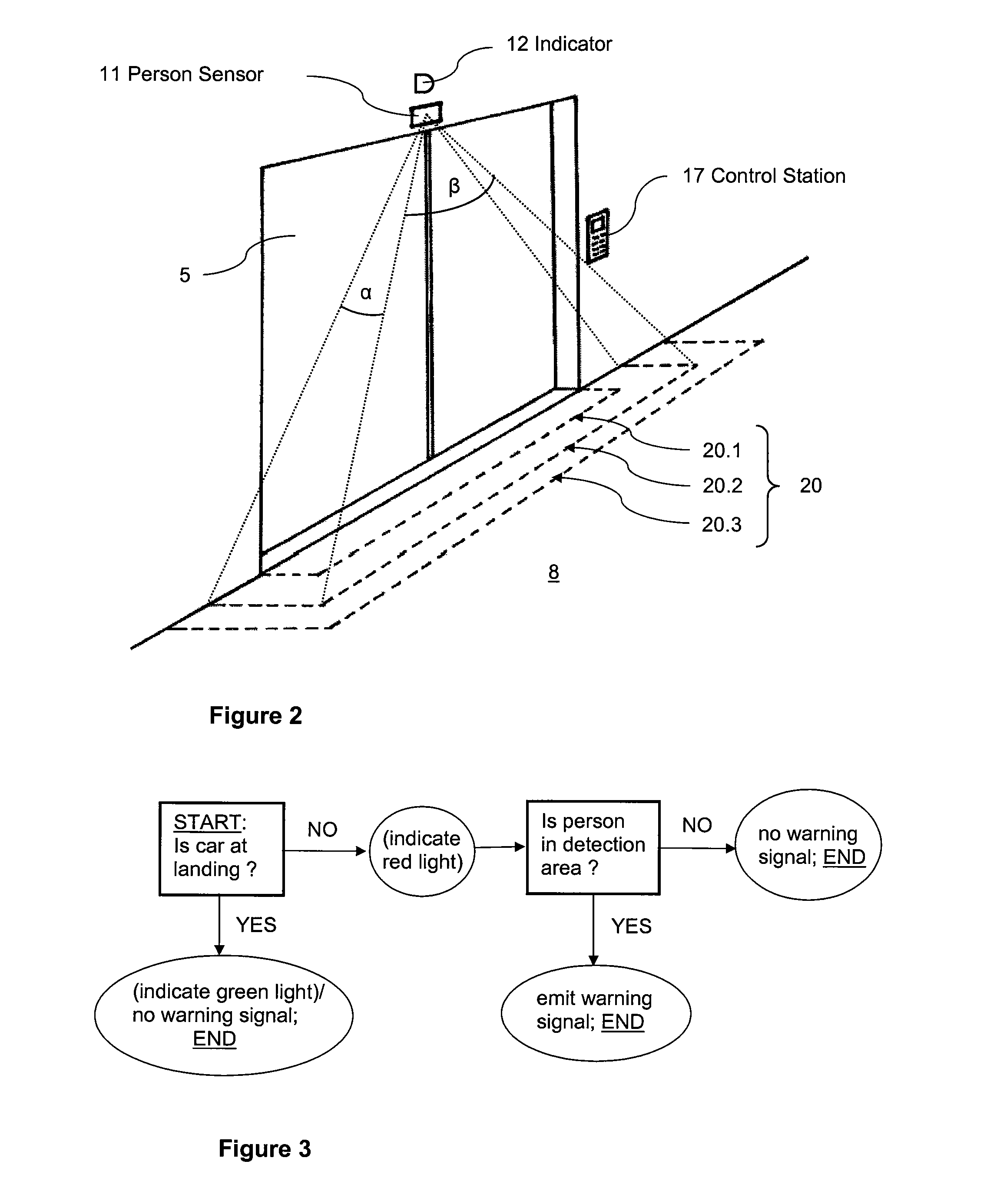 Landing door proximity warning system