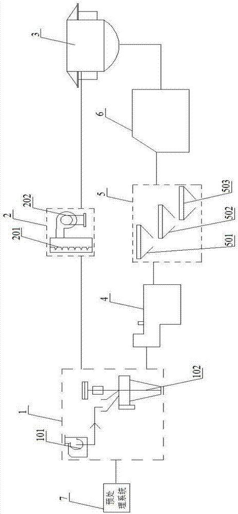 Processing system and processing technology of waste lead-acid storage battery and application of regenerated lead