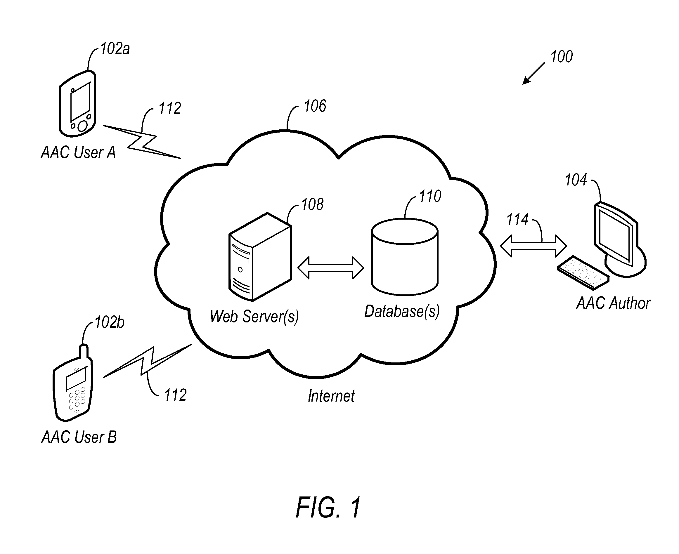 Augmentative and alternative communication system with personalized user interface and content