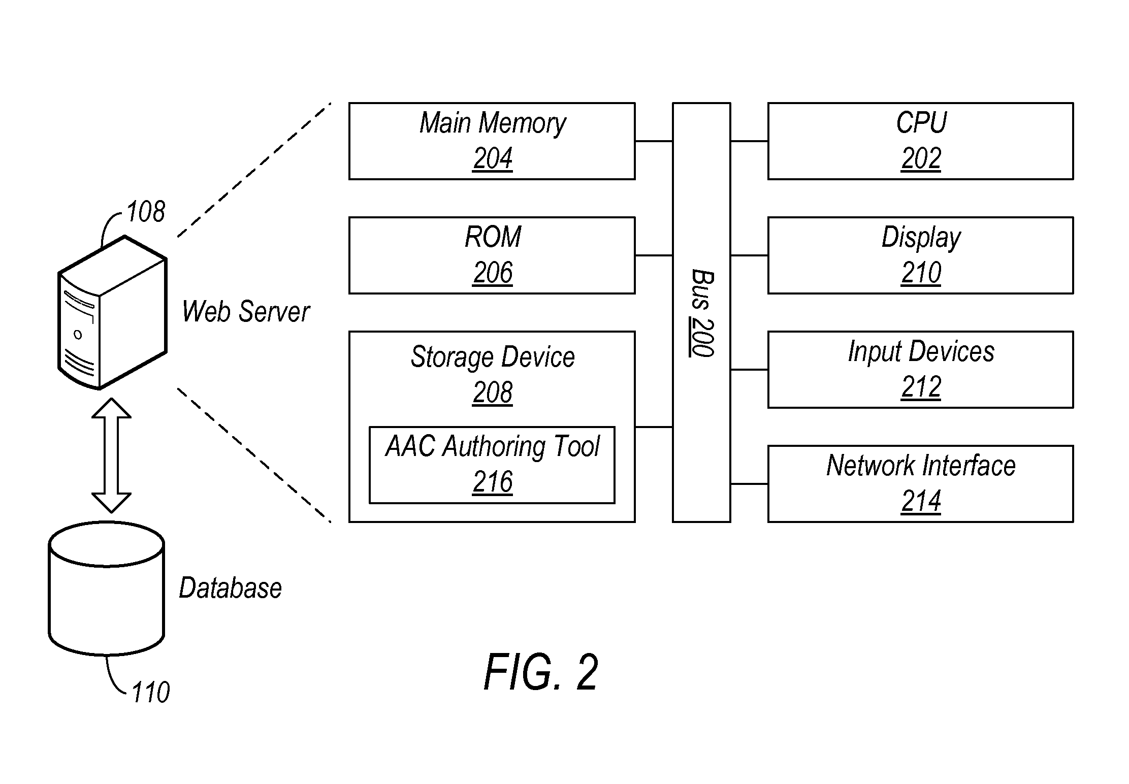 Augmentative and alternative communication system with personalized user interface and content