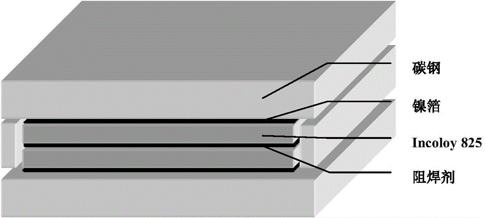 Nichrome and carbon steel composite board as well as production method thereof