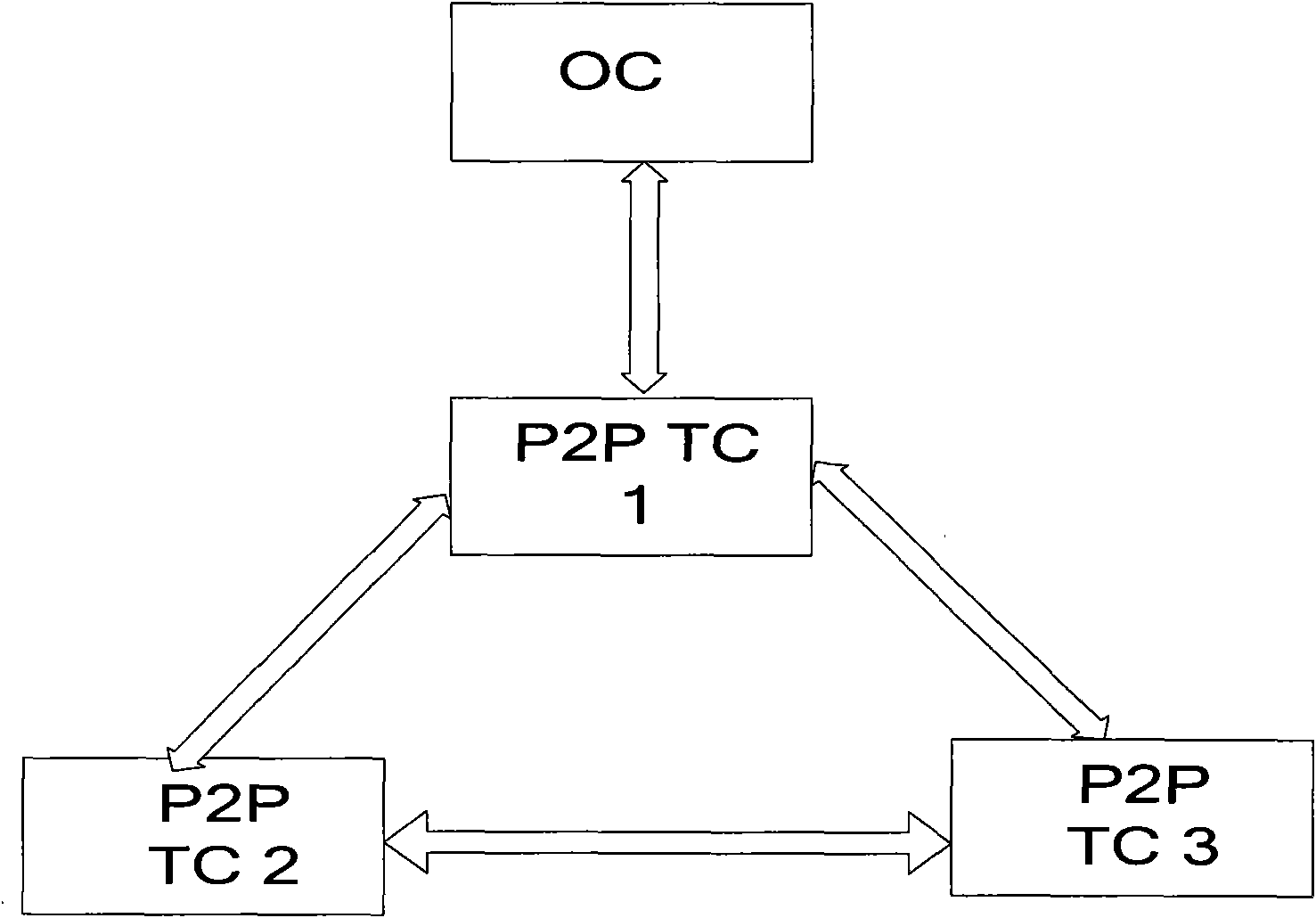 Method and device for processing precise time transfer protocol message