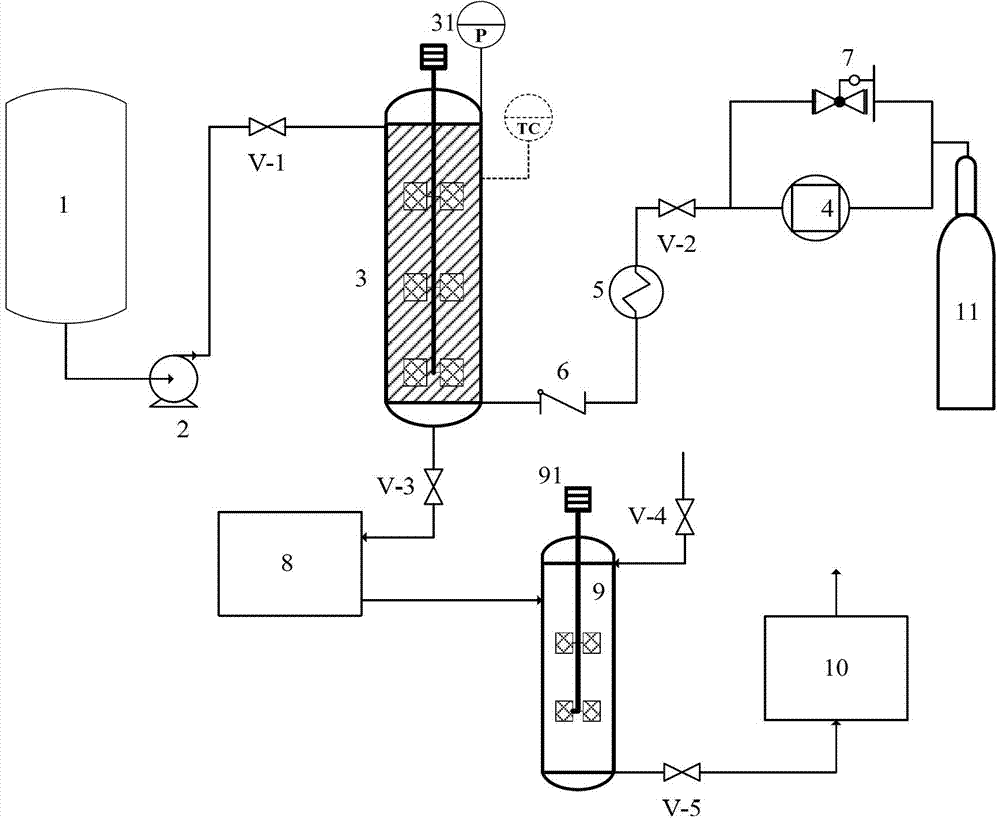 Device and method for preparing silica by taking sodium silicate as raw material