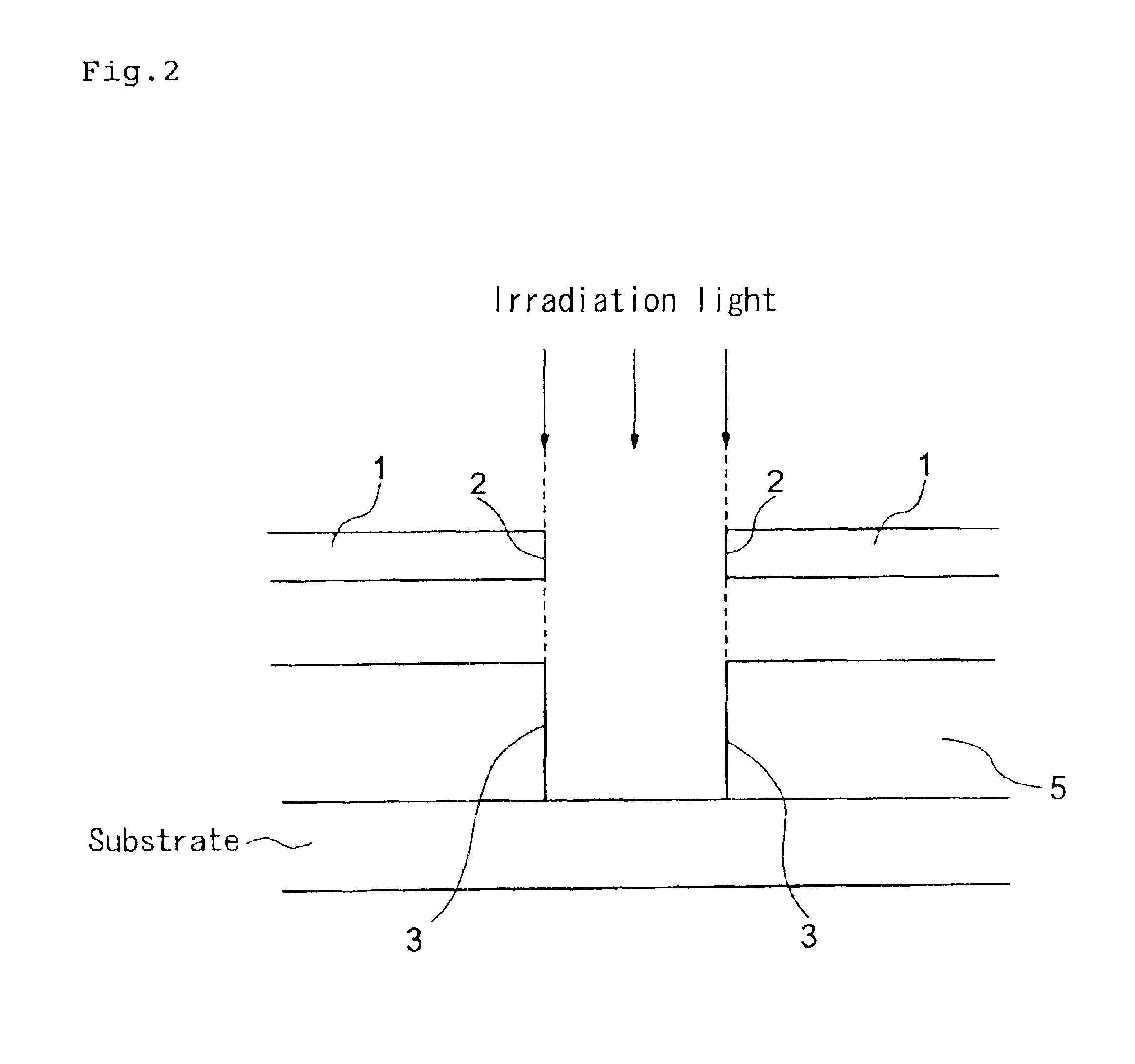 Photosensitive polysilazane composition, method of forming pattern therefrom, and method of burning coating film thereof