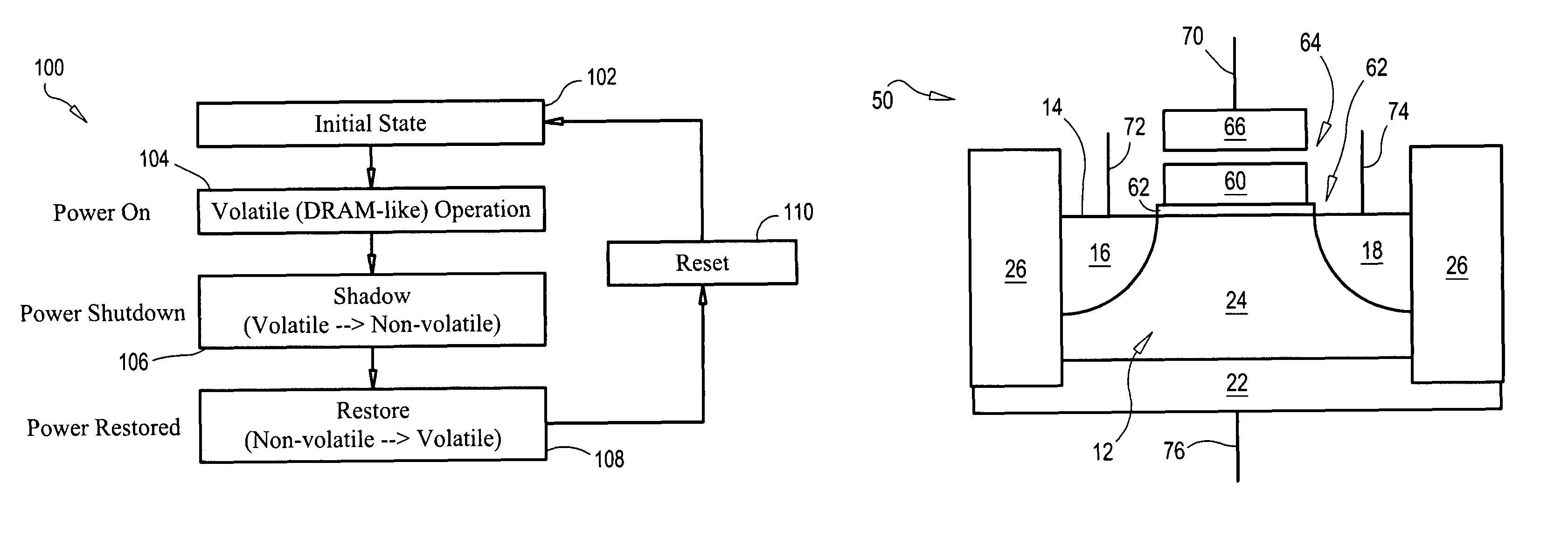 Semiconductor memory having both volatile and non-volatile functionality and method of operating