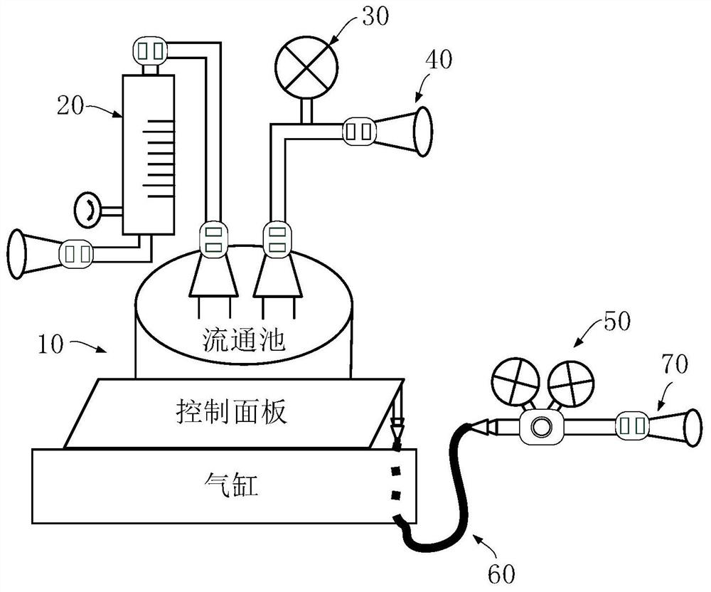 Reactor primary loop dissolved hydrogen content determination method