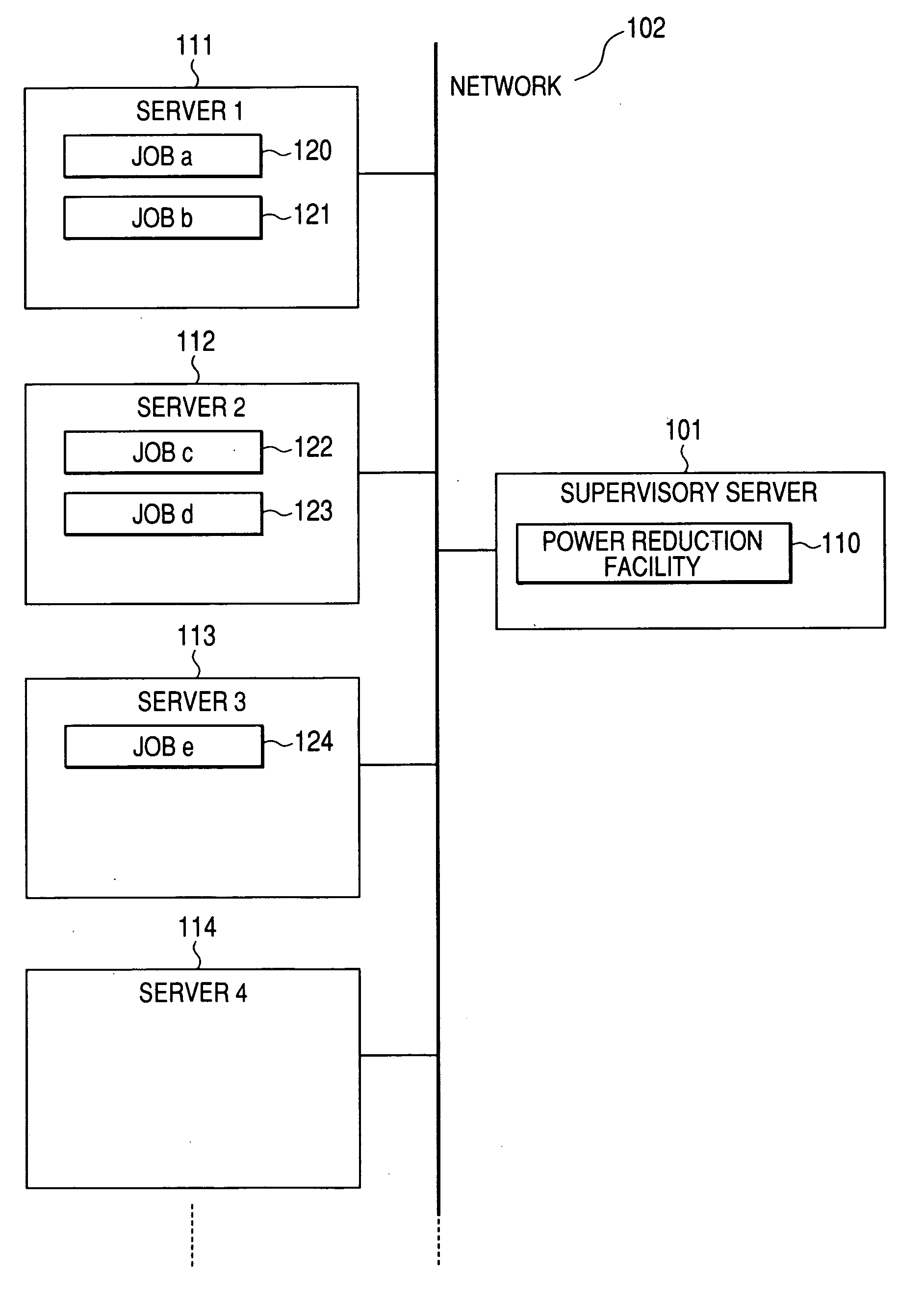 Method and computer program for reducing power consumption of a computing system