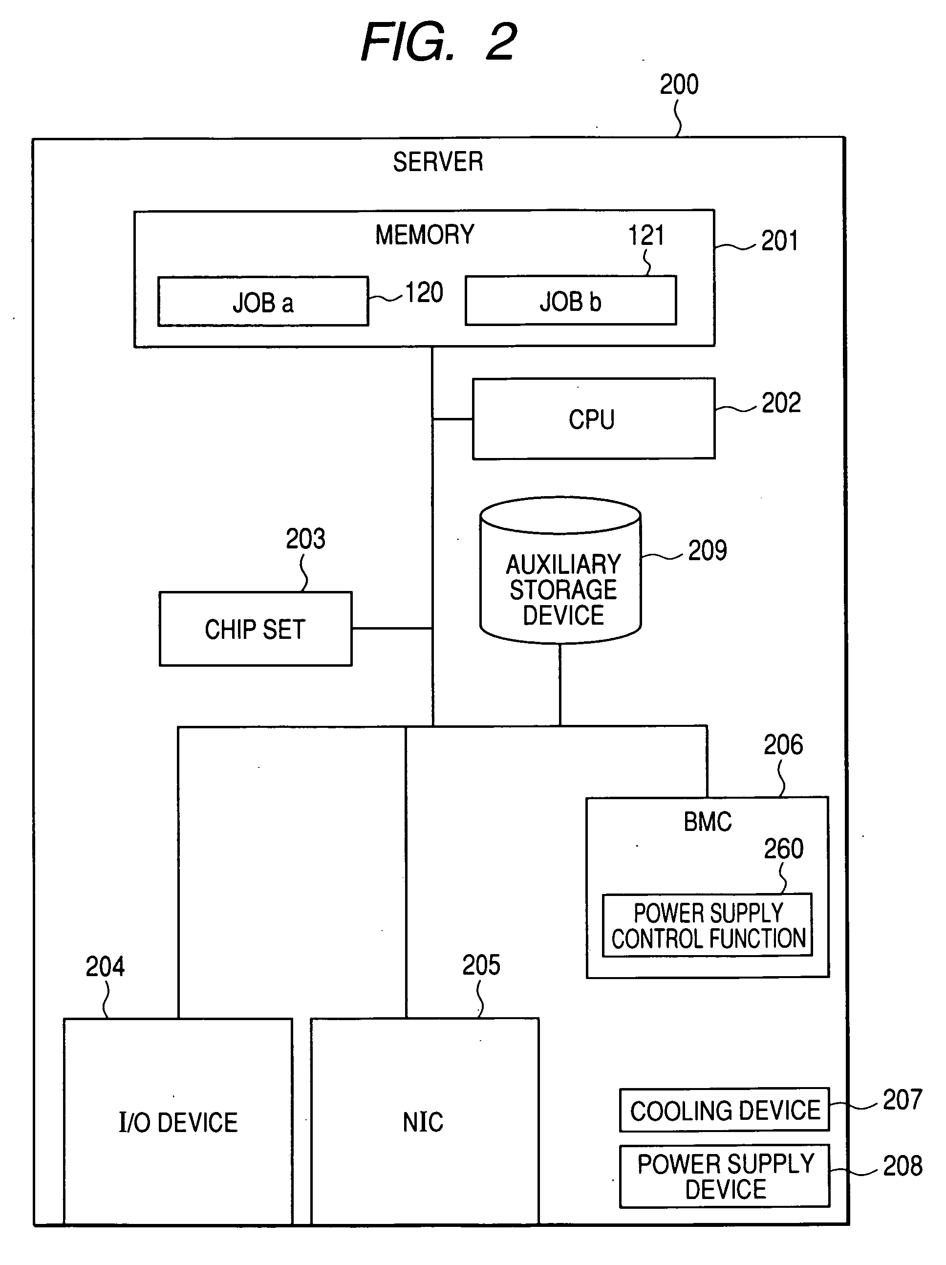 Method and computer program for reducing power consumption of a computing system