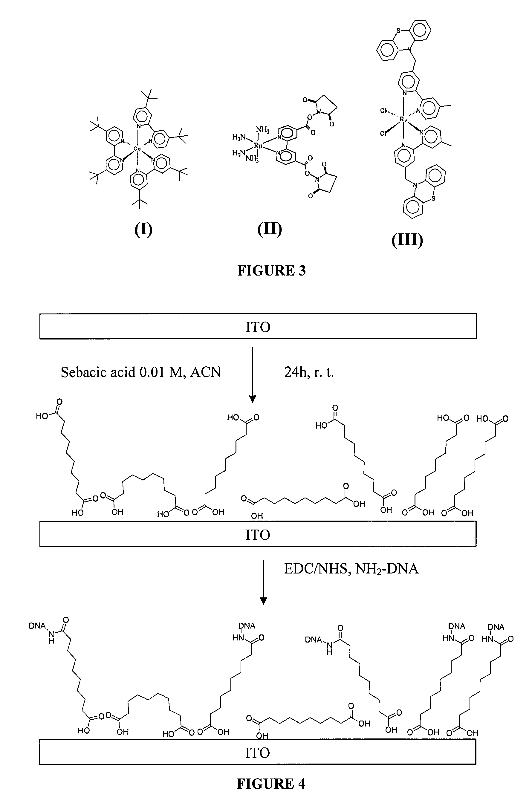 Electrochemical Detection of Substrates