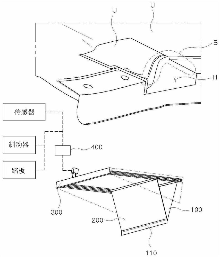 Variable air hole covering flap device and operating method thereof