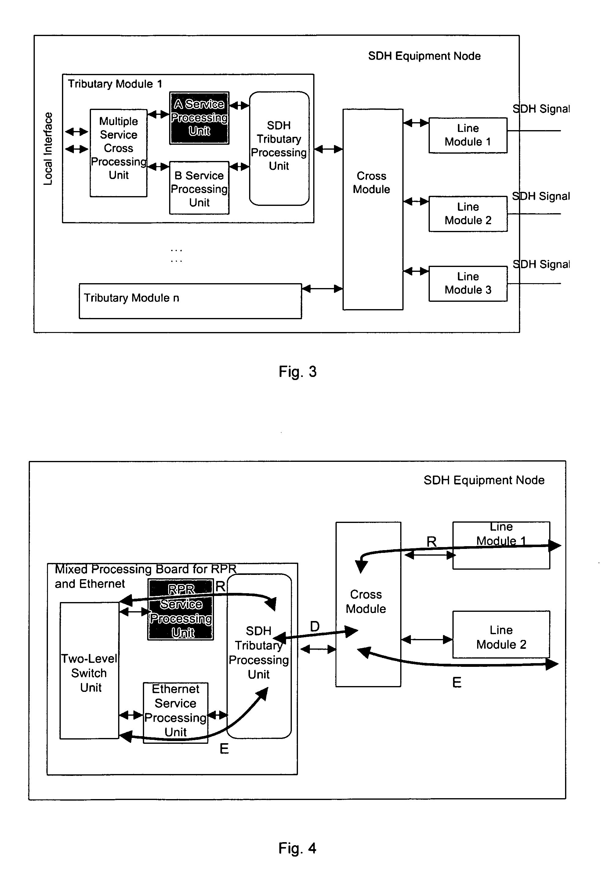 Synchronous digital hierarchy (sdh) tributary module and sdh equipment node