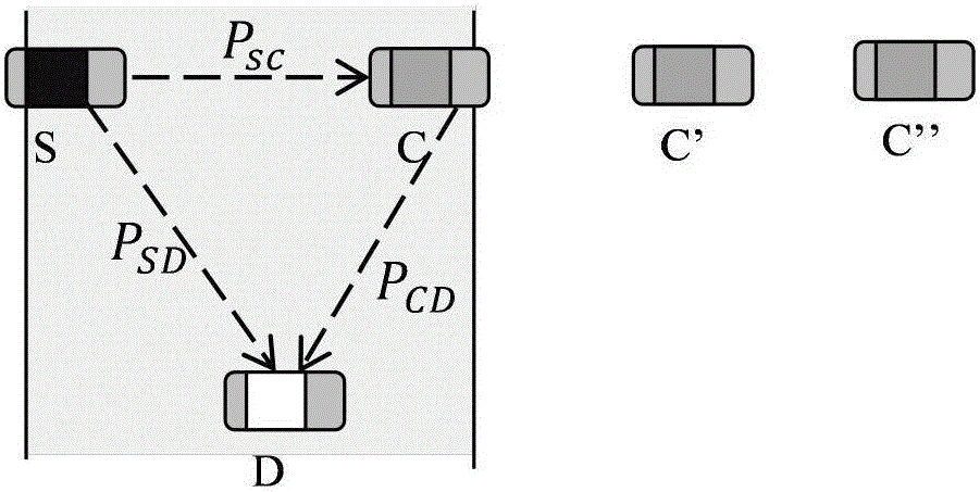 Distributed fountain code-based Internet of Vehicles-assisted download method