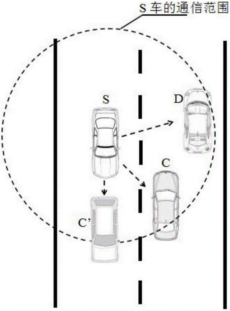 Distributed fountain code-based Internet of Vehicles-assisted download method