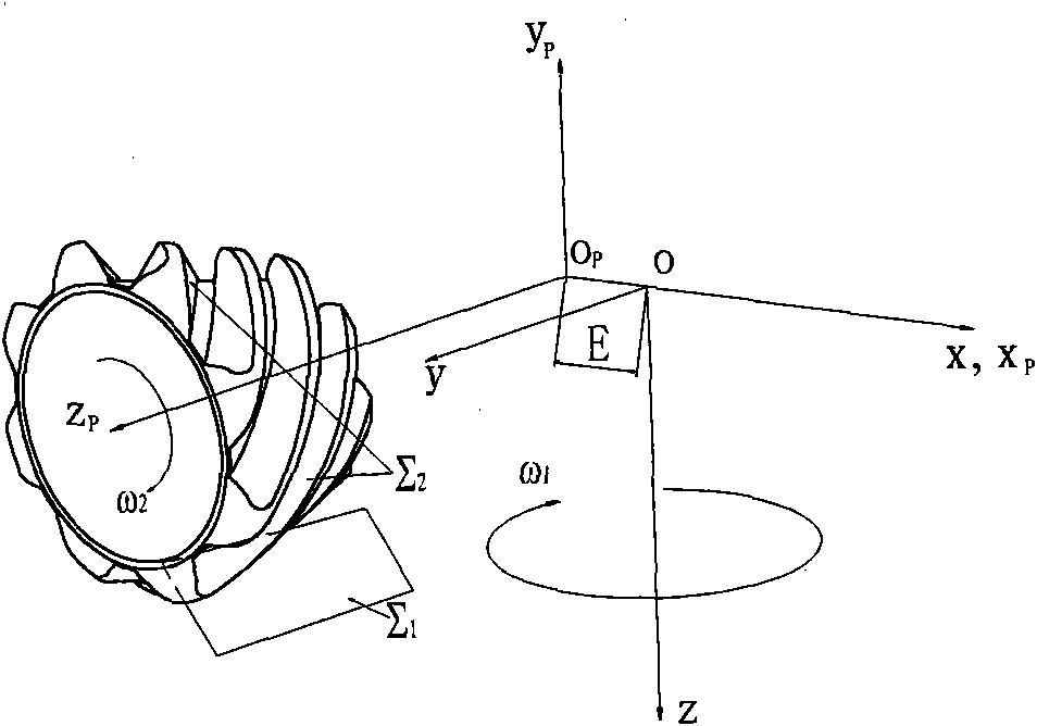 Method and machine tool for machining hypoid gear pair