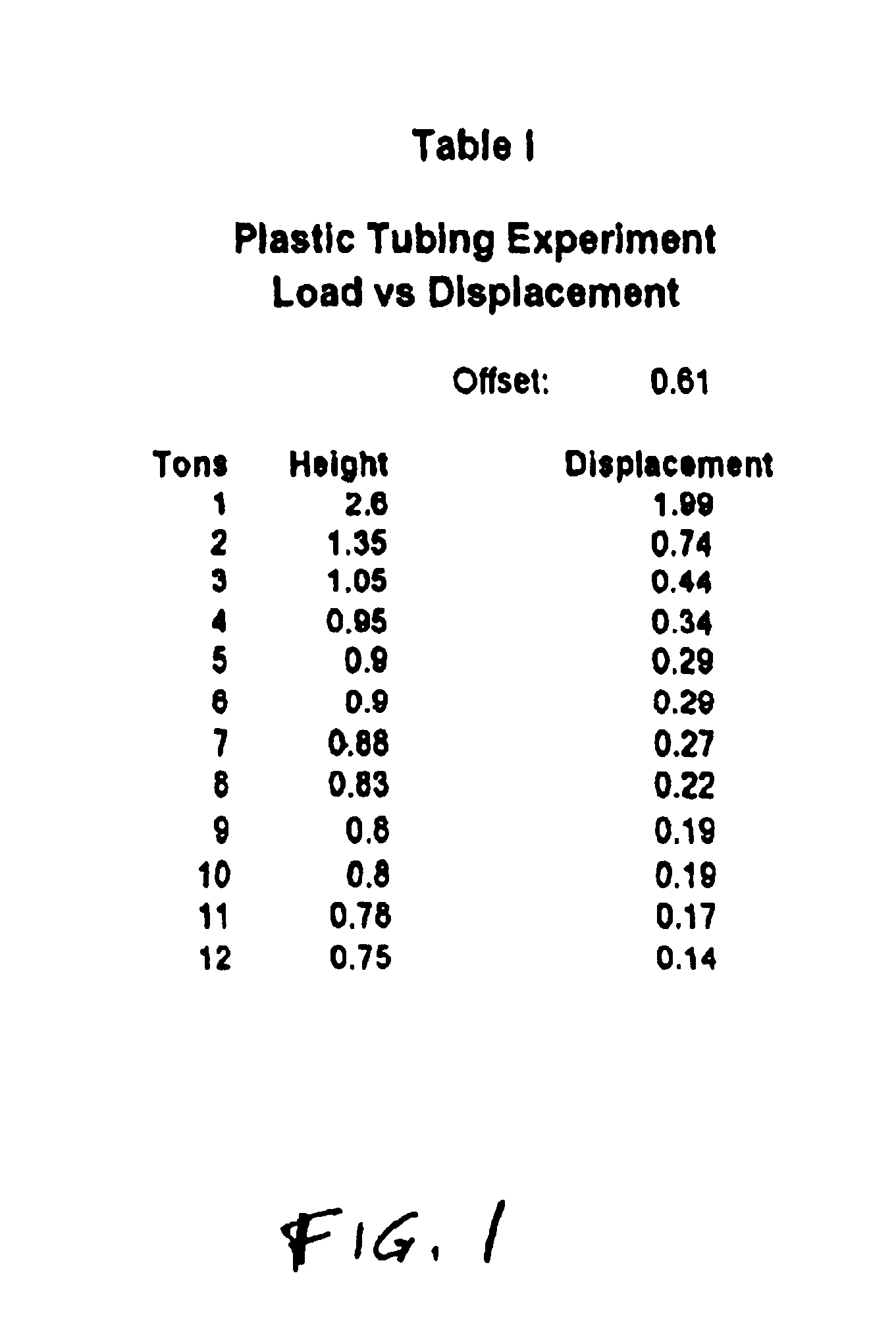 Method of diagnosing and controlling a grinding mill for paper and the like