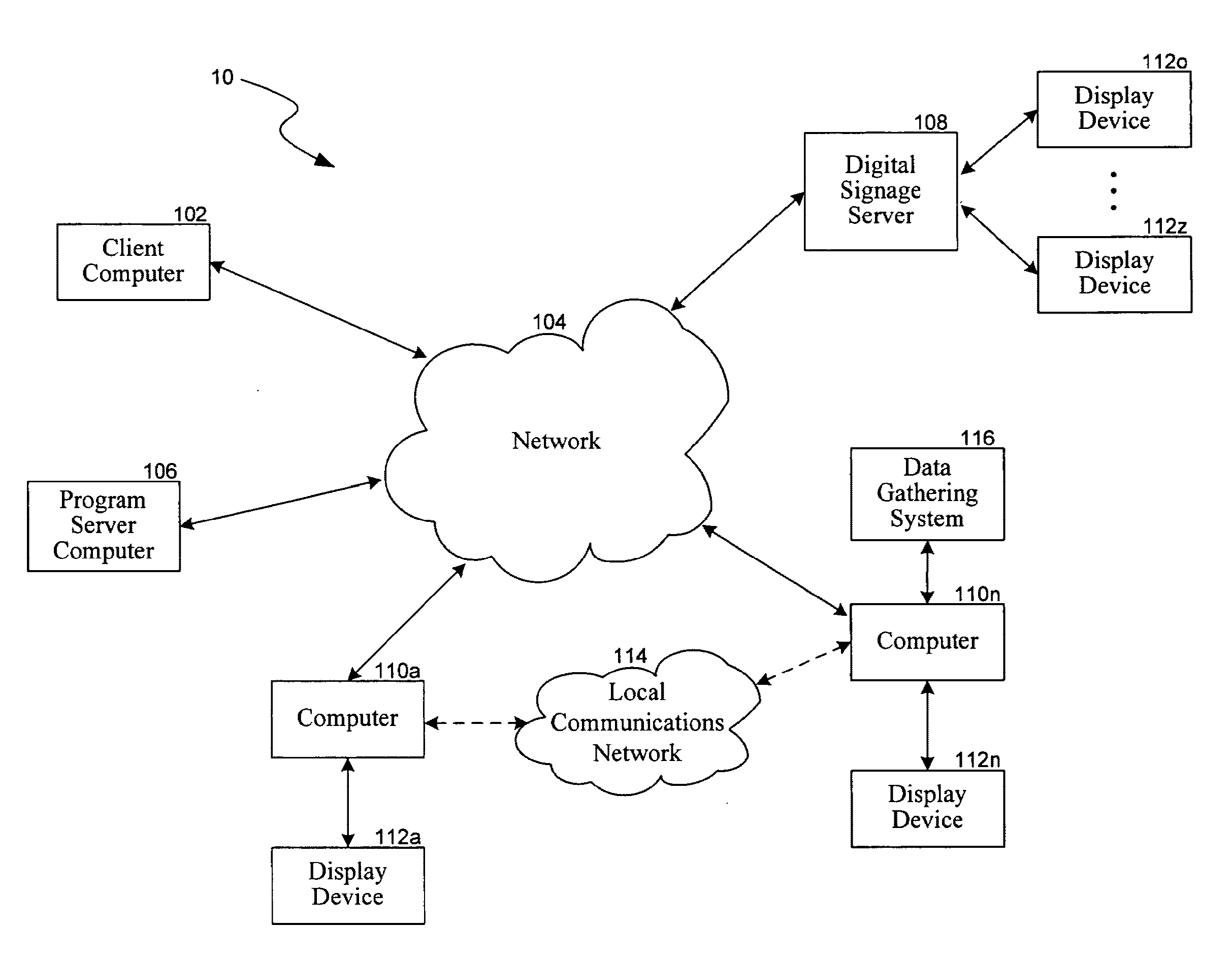 System and method for delivering and optimizing media programming in public spaces