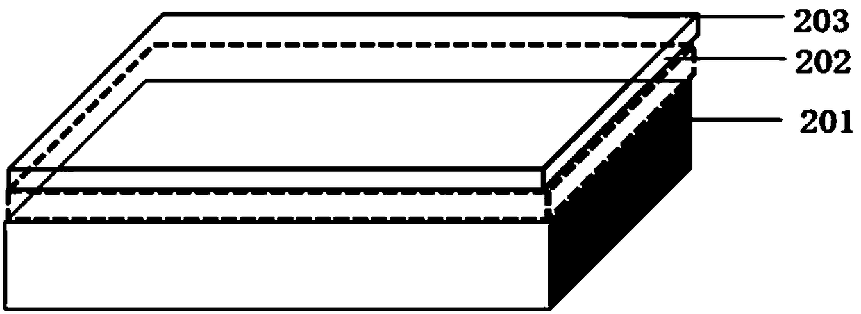 Alignment film orientation method, alignment film substrate and display panel